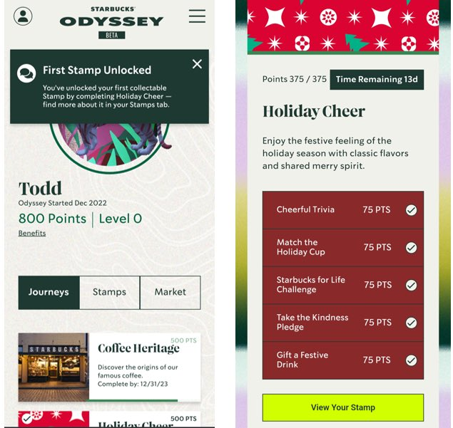 Starbucks odyssey web3 loyalty program